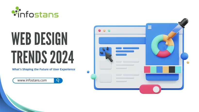Web Design Trends 2024: What’s Shaping the Future of User Experience