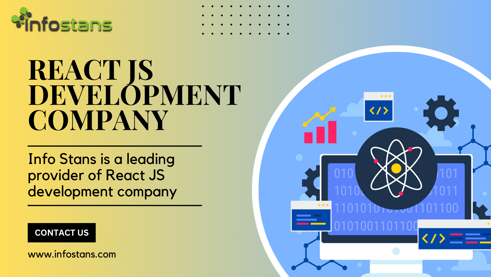 The Future of Web Development: Why Choose React JS