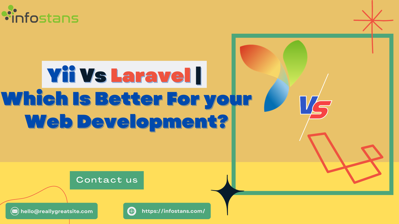 Yii Framework Vs Laravel Framework | Which Is Better For Your Web Development?