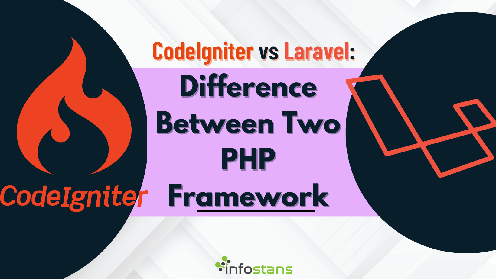 CodeIgniter vs Laravel: Difference Between Two PHP Frameworks