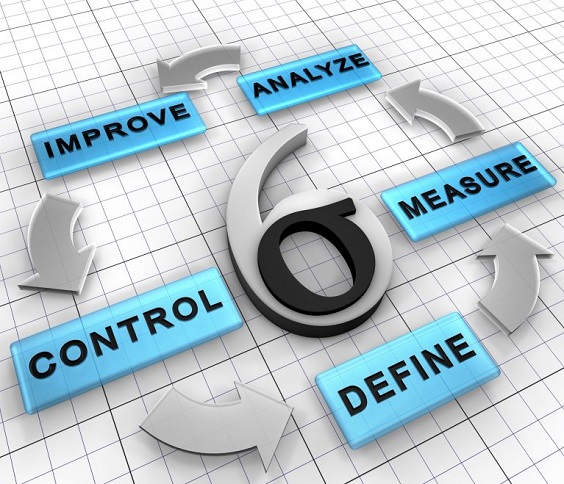 Learn How to Select the Best DMAIC Project