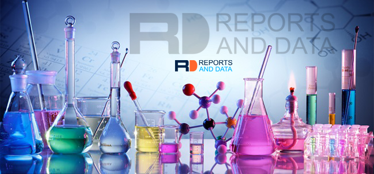 Dimethylformamide (DMF) Market, Trends, Market Analysis, and Forecast to 2026