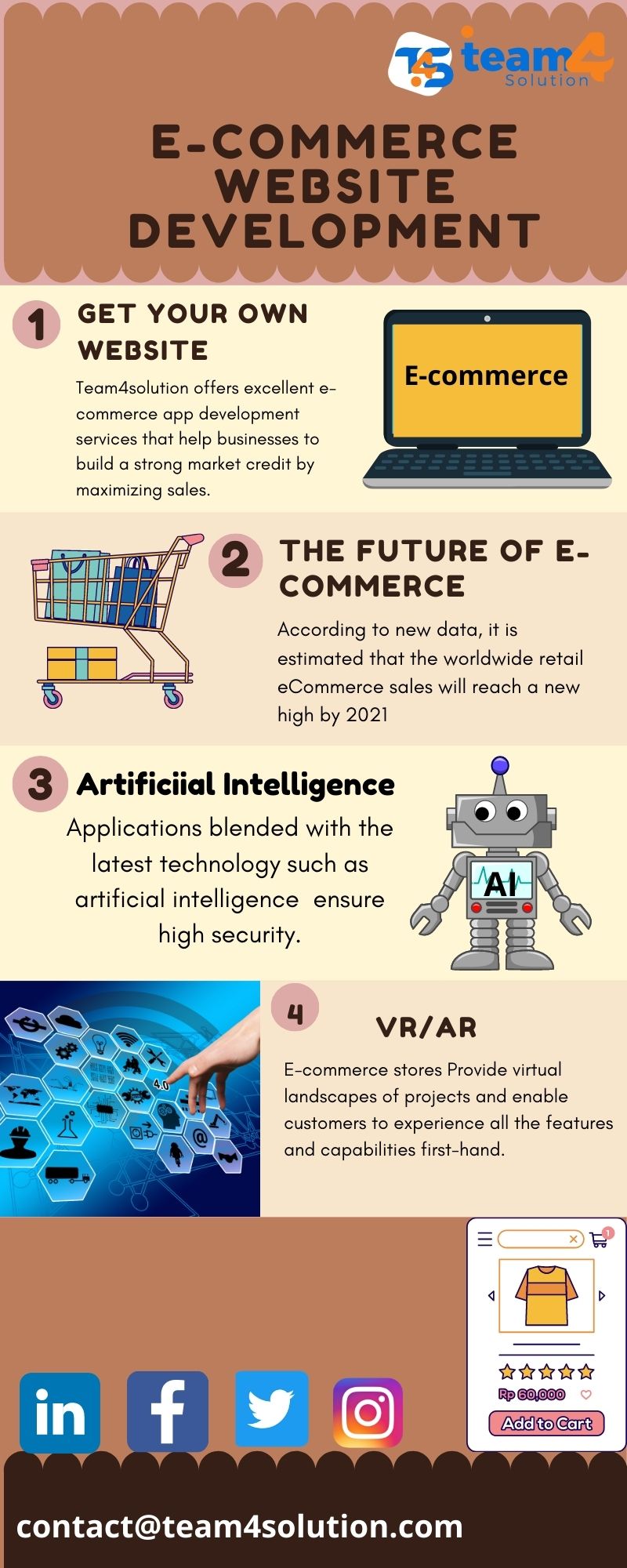 Best E-commerce website development agency