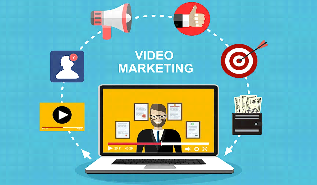 Video Content A Tool To Improve User Engagement