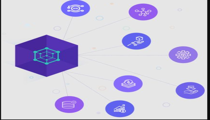 Best Ico Development Company