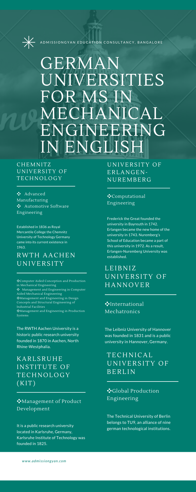 German Universities for MS in Mechanical Engineering in English