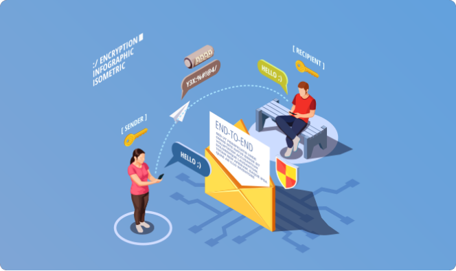 Our Take on Customer Support, Support Trends, Helpdesk and More.