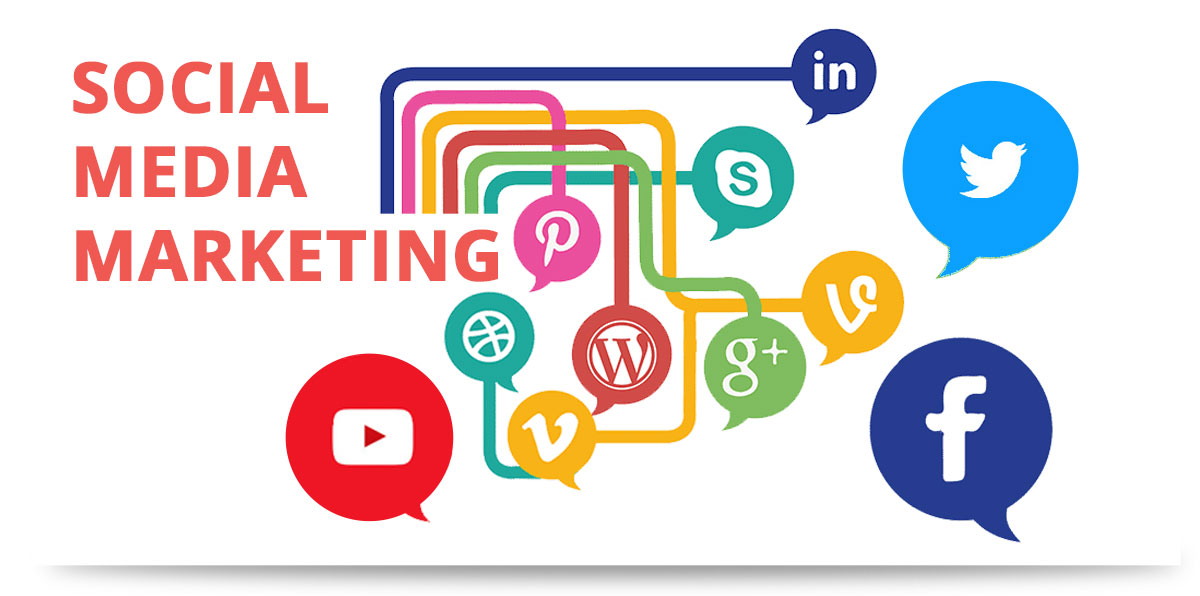 Why Social Media Is Important For Business Marketing