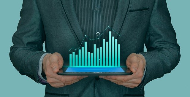 Middle Office Outsourcing Market Size 2022 | Opportunities By Industry Share, Statistics, Covid-19 Impact Analysis & Forecast
