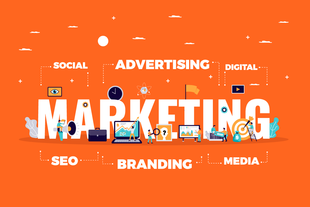 Why is Marketing important for your business?