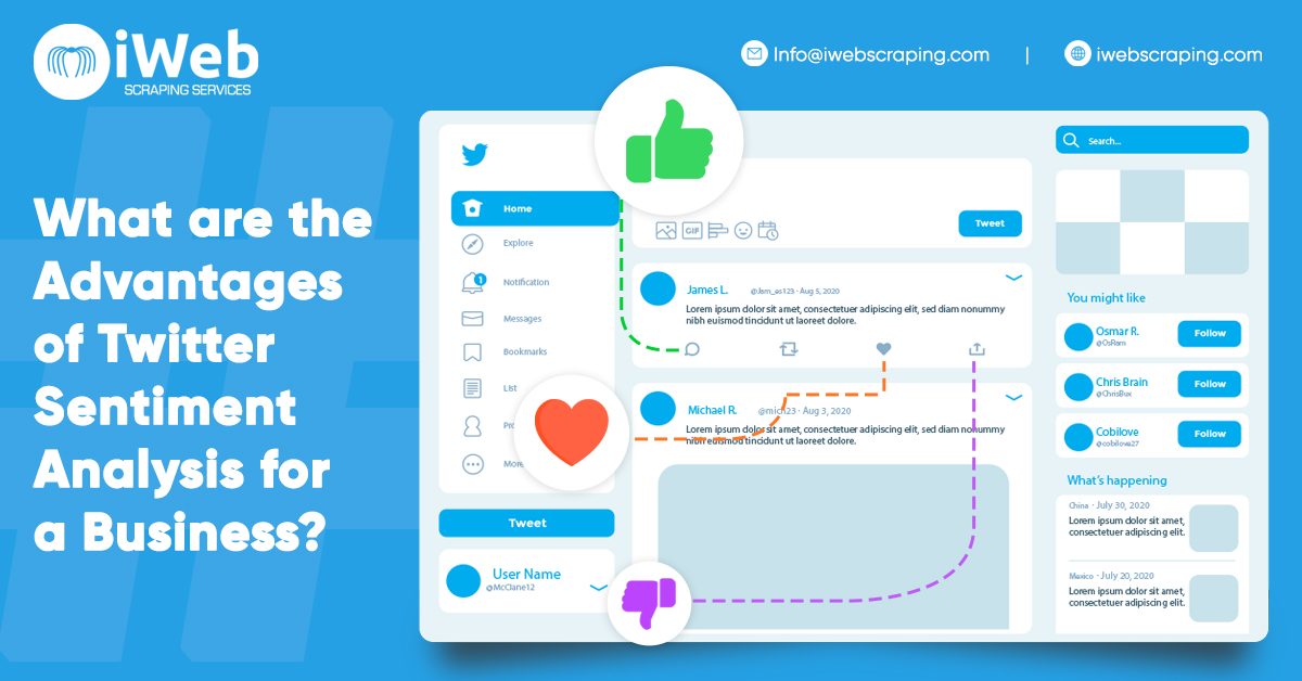 What are the Advantages of Twitter Sentiment Analysis for a Business?