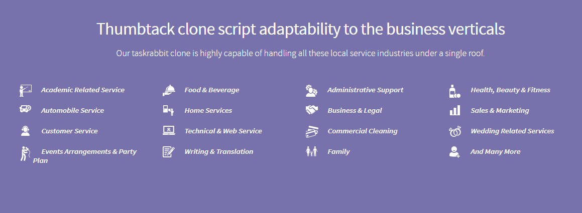 Ready Made Thumbtack Clone script