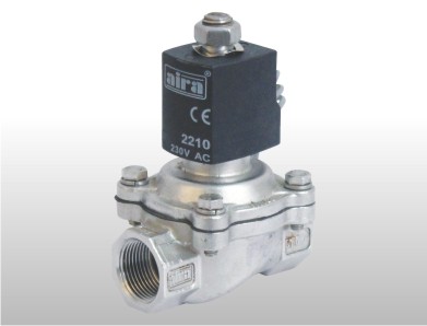 How The Solenoid Valve Works: A Detailed Explanation