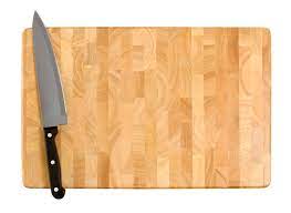 Chopping Board Market Size, Status, Growth | Industry Analysis Report 2020-2027