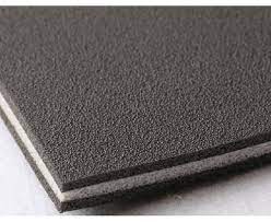 Acoustic Insulation Market 2020 Size, Growth Factors & Forecast Report to 2027