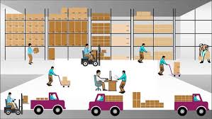 Automotive Warehouse Logistics Market Size, In-depth Analysis Report and Global Forecast to 2027
