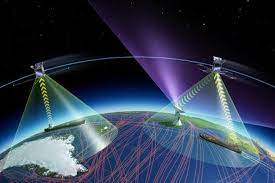Marine AIS Monitoring Solution Market Demand Analysis, Statistics, Industry Trends And Investment Opportunities To 2027