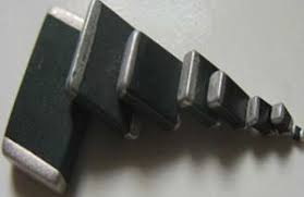 Global Chip Varistor Market 2020: COVID-19 Impact Analysis and Industry Forecast Report, 2027