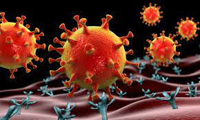 Novel Antiviral Drugs Market 2020 Major Key Players and Industry Analysis Till 2027