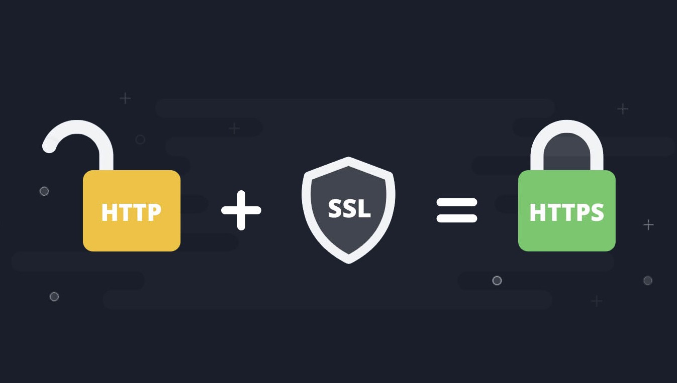 The most consuming queries concerning secure socket layer