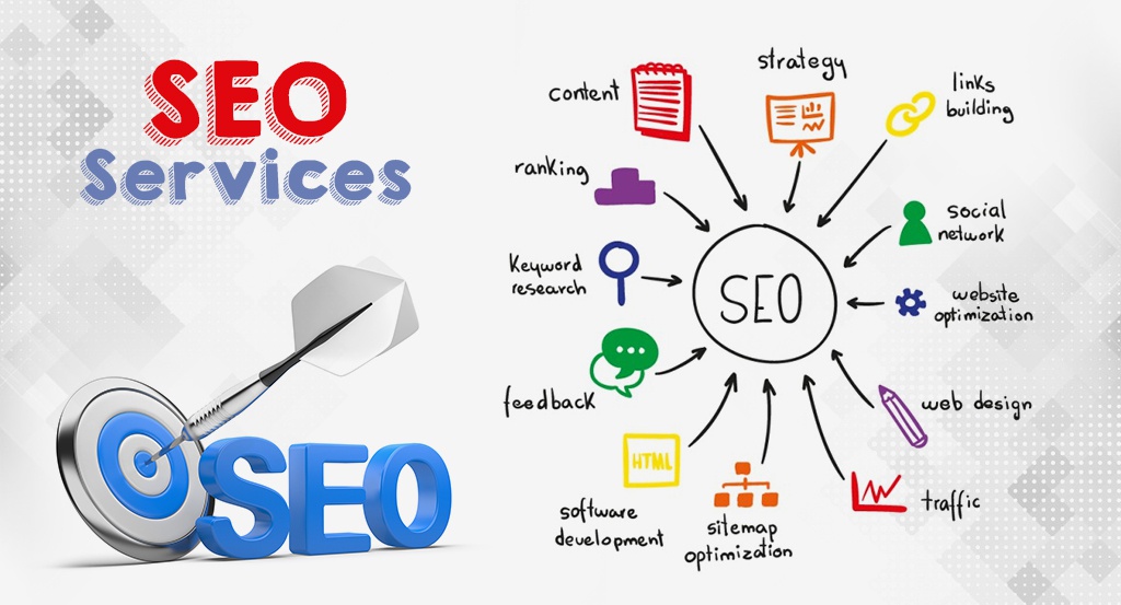 Best SEO Services Tips You Will Read This Year