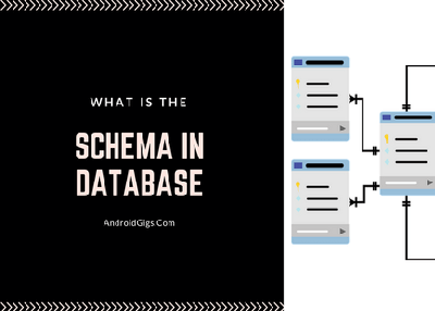 What is Schema in Database? Types of Database Schema and Its Examples