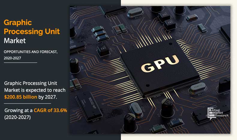 How Graphics Processing Unit Changing The Technology Future Trends?