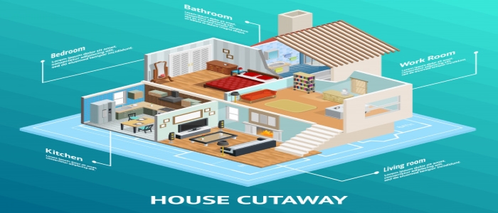 Isometric House 3D Animation Video