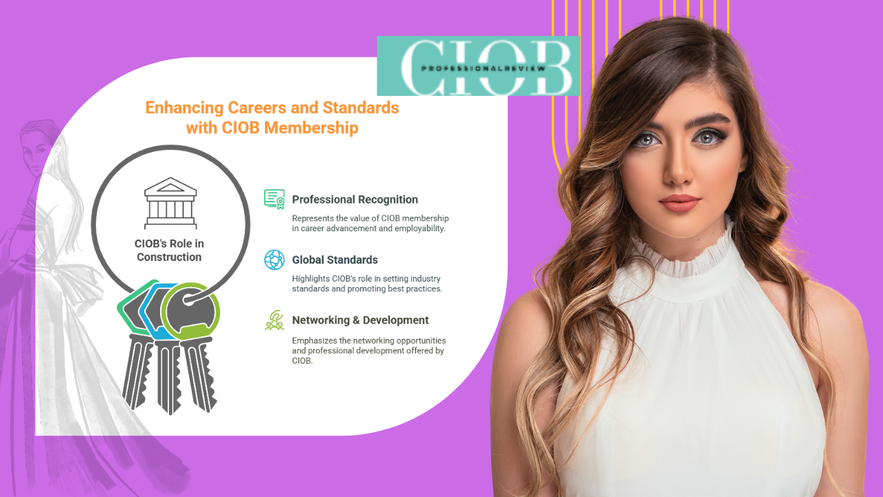 What Happens After You Pass the CIOB Professional Review?