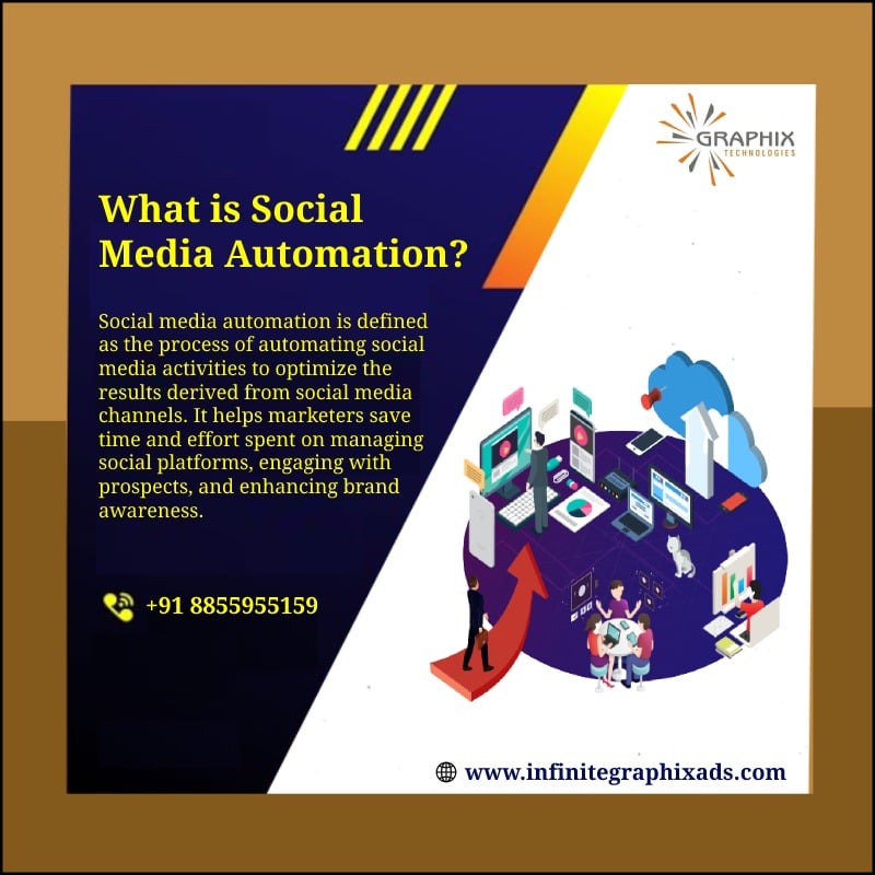Digital Marketing Courses In Pune. Training Institute