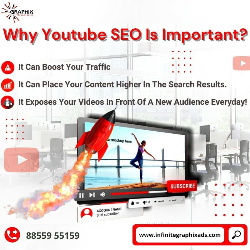 Digital Marketing Courses In Pune. Training Institute
