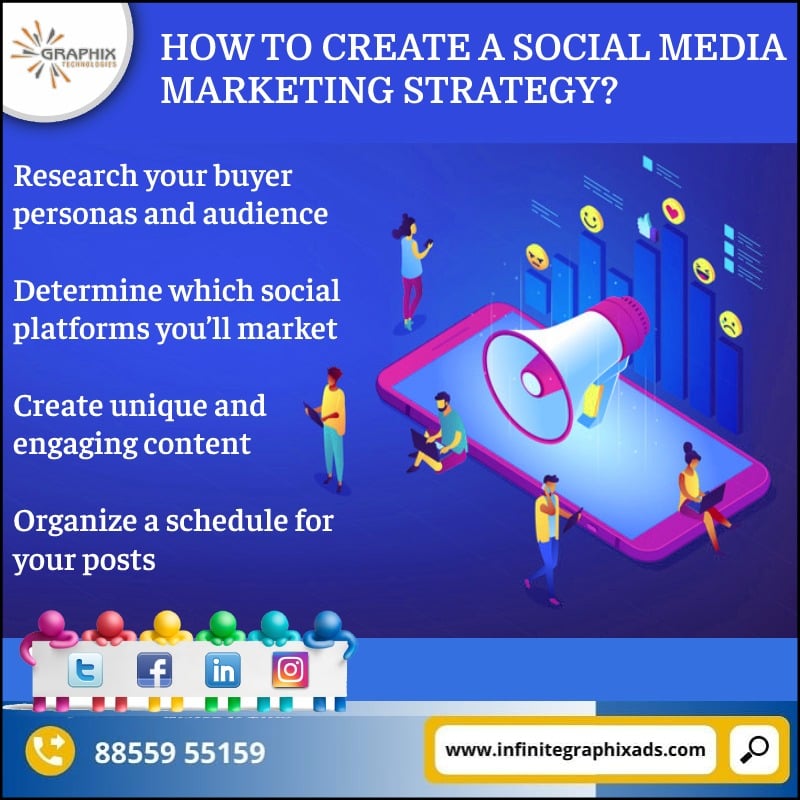 Digital Marketing Courses In Pune. Training Institute