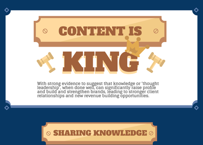 20 Advanced SEO Techniques to improve your Ranking