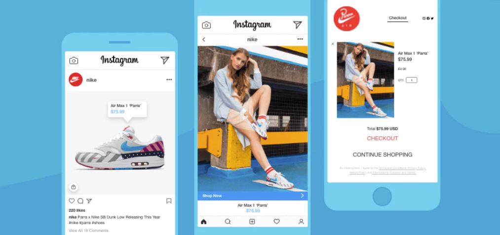 Social Media & Shopping: An Integration That Has Changed Online Shopping