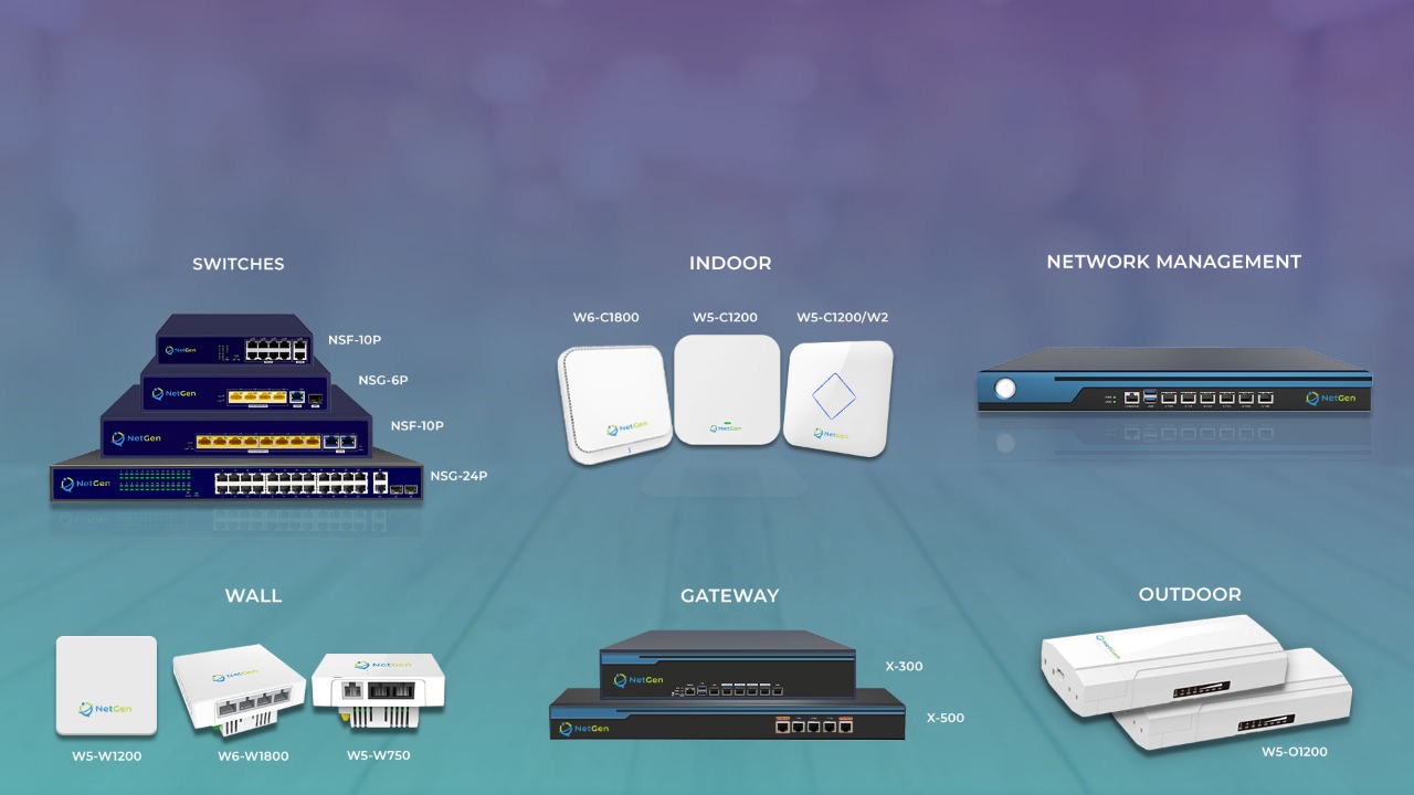 Wireless Wifi Router and 24 Port PoE Switch