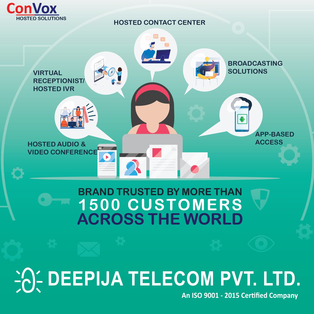 Call Center Solutions | Call Center Software | Call Center Services