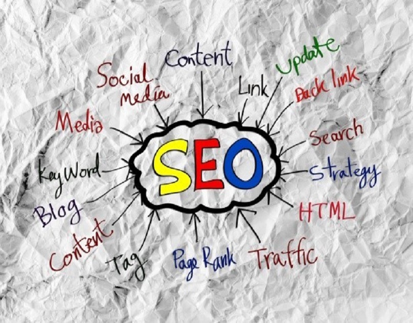 Local Seo Company Albuquerque