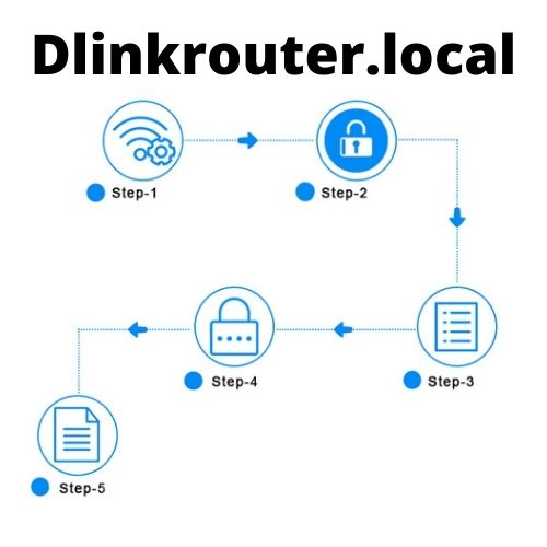 Dlinkrouter.local