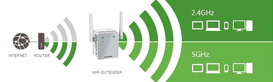 Tp-Link TL WA850RE Setup