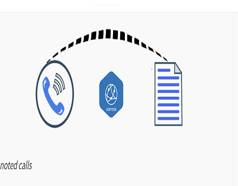 human base transcription