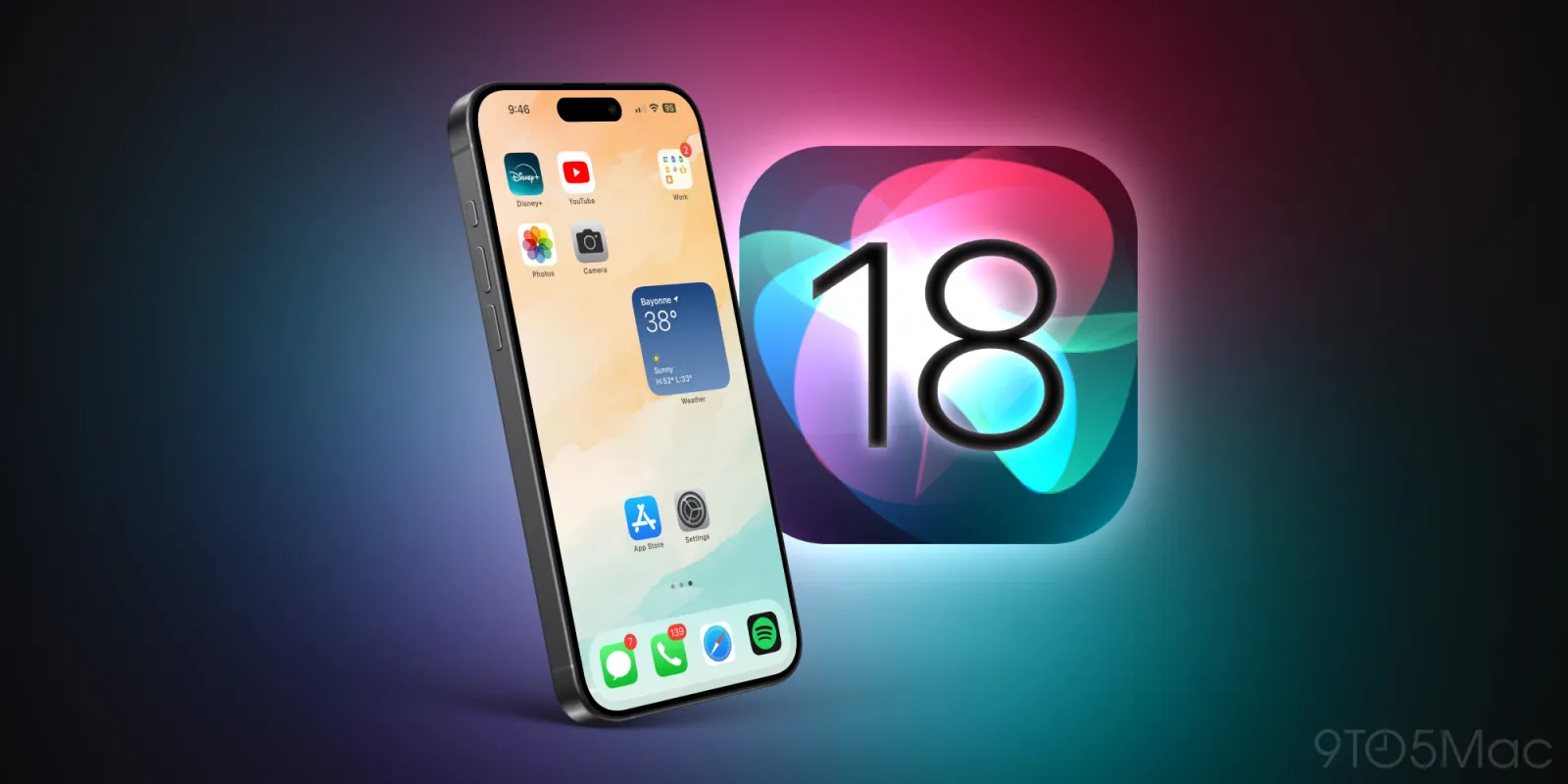 What are the new features may be introduced in iOS 18?
