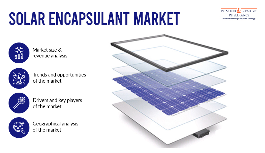 Favorable Government Policies on Clean Energy To Drive Solar Encapsulant Demand
