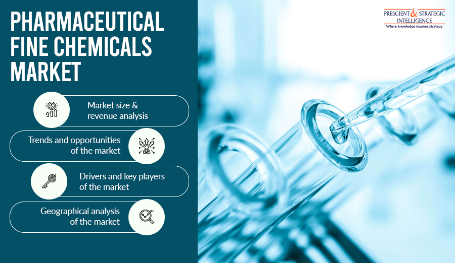 Pharmaceutical Fine Chemicals Market Present Scenario And The Growth Prospects 2030