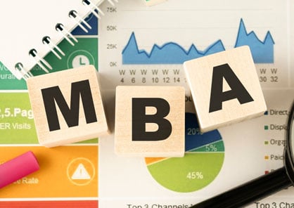 Top MBA college admission in India