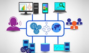 Contact Center Software Market Size, Share, Trends, Analysis and Forecast 2021-26