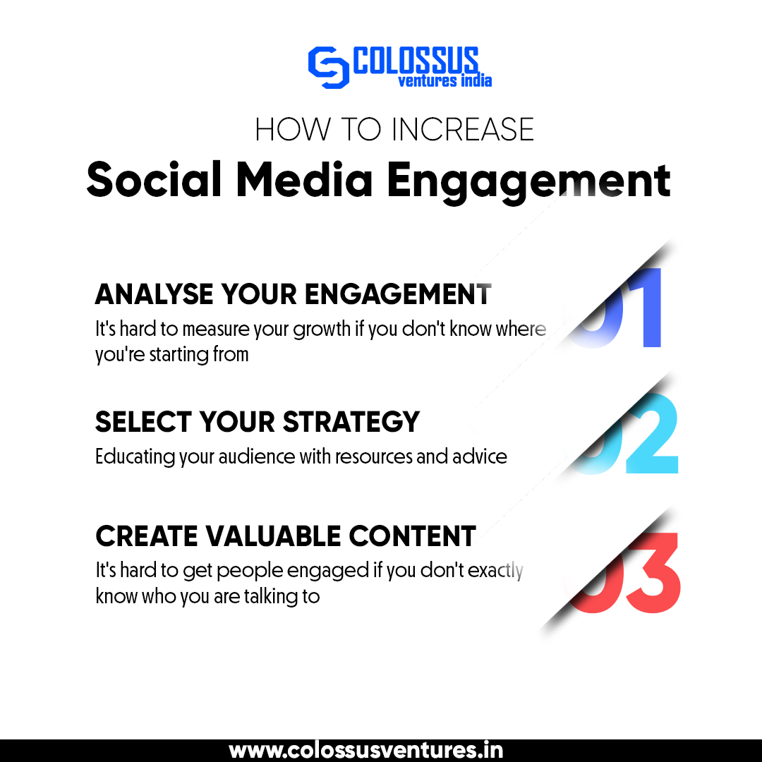 Colossus Ventures India
