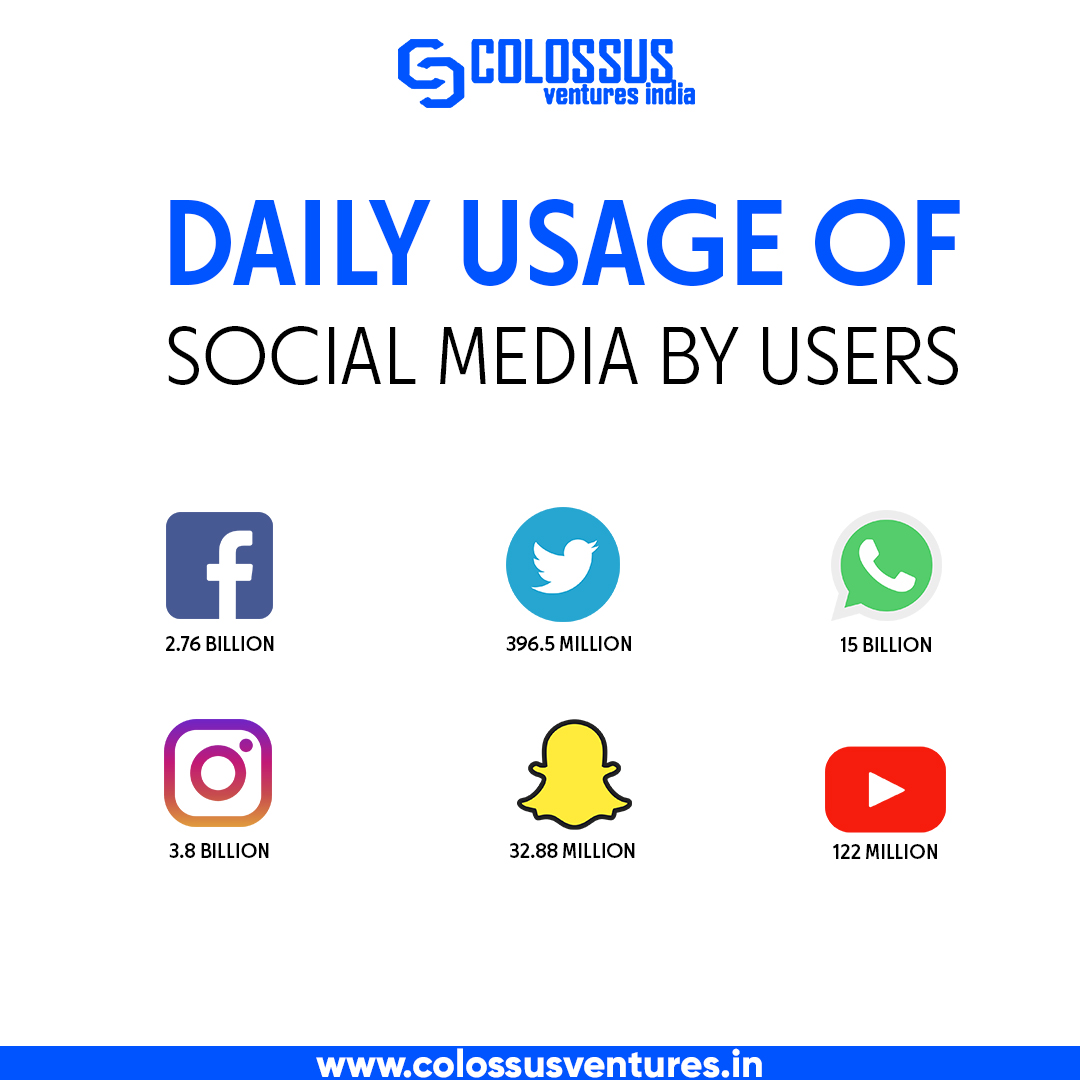 Colossus Venture India