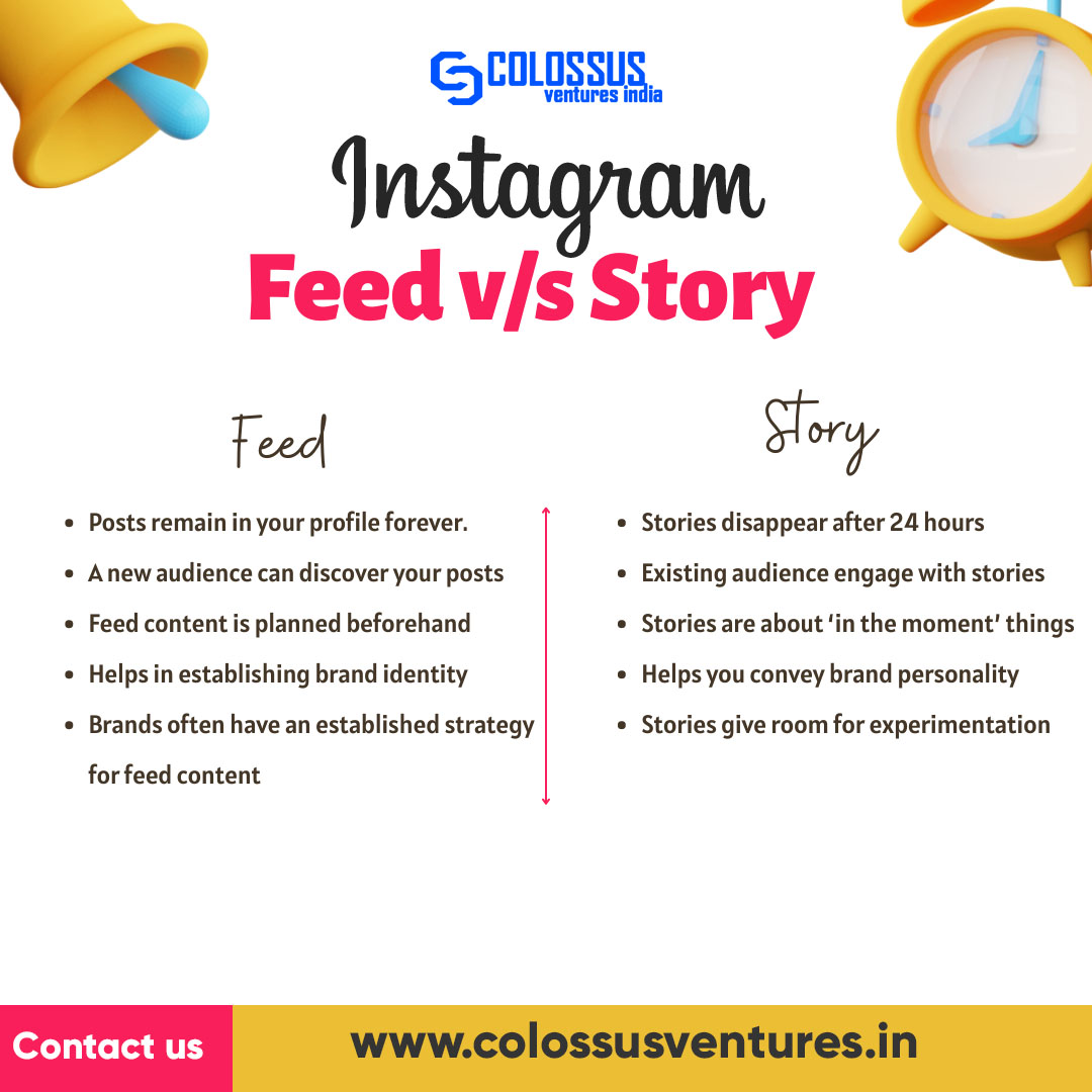 Colossus Ventures India