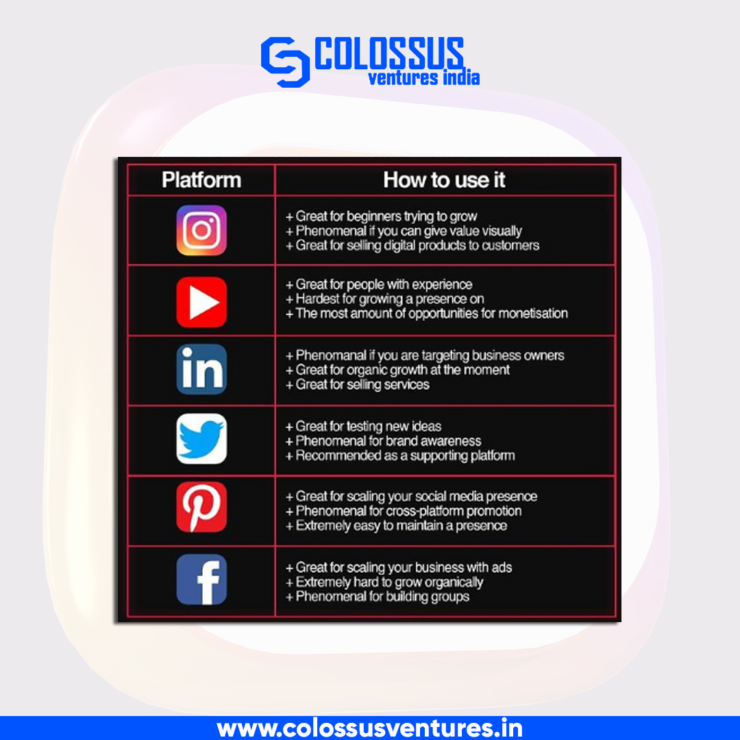 Colossus Venture India
