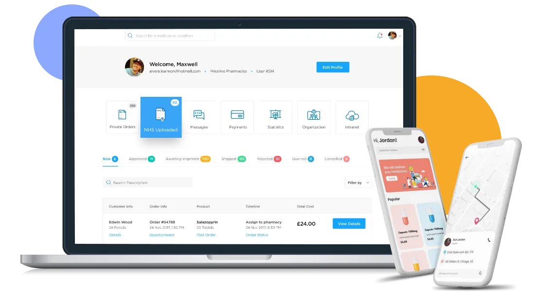 Medicine Delivery App Solution